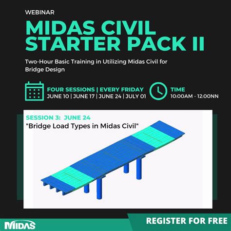 midas cpcps|3 DAYS TO GO! DO YOU WANT TO LEARN MIDAS CIVIL FOR .